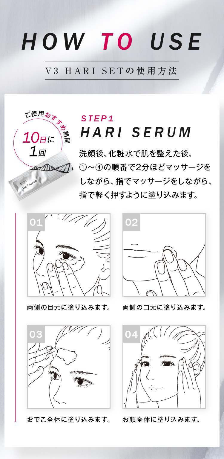 HOW TO USE 01.Hari Serum