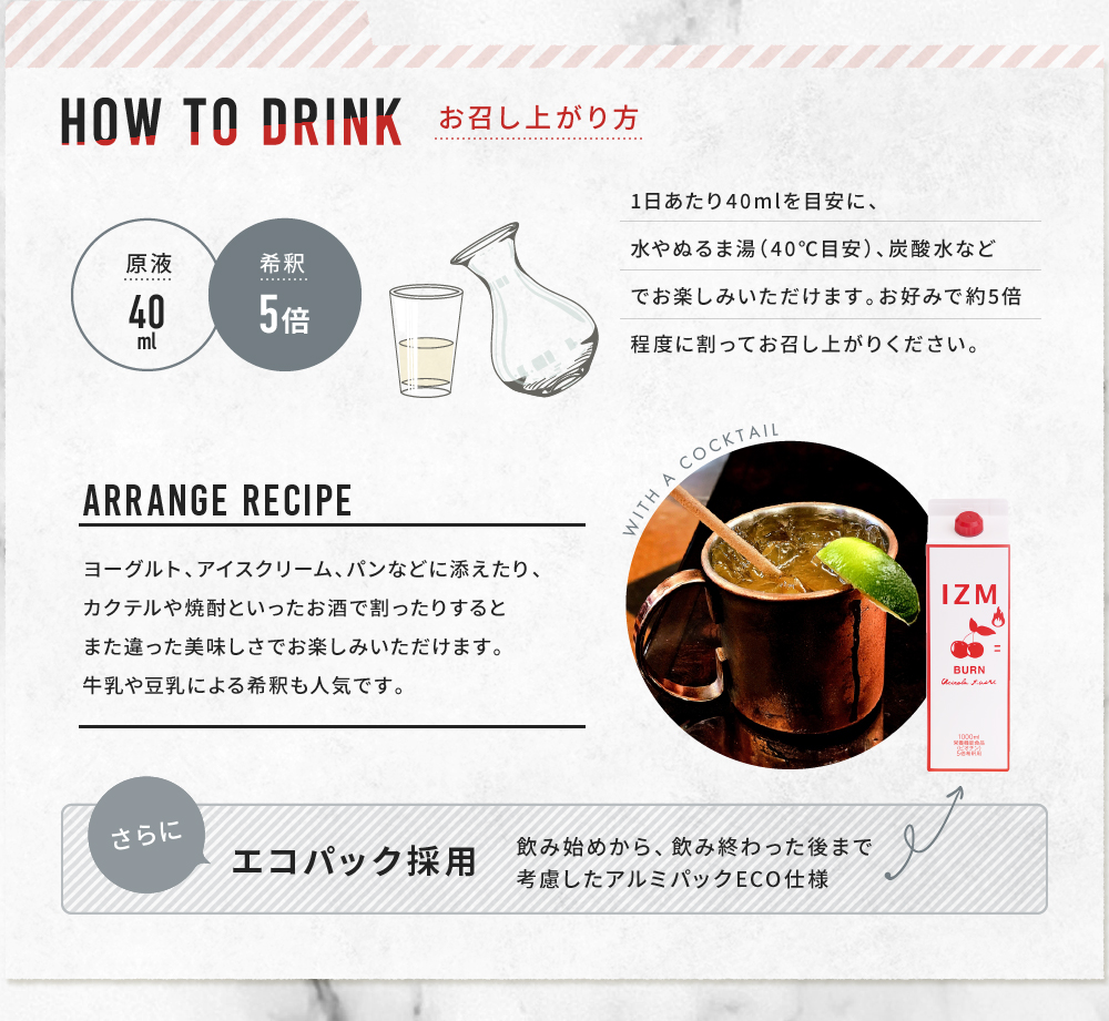 How to Drink お召し上がり方