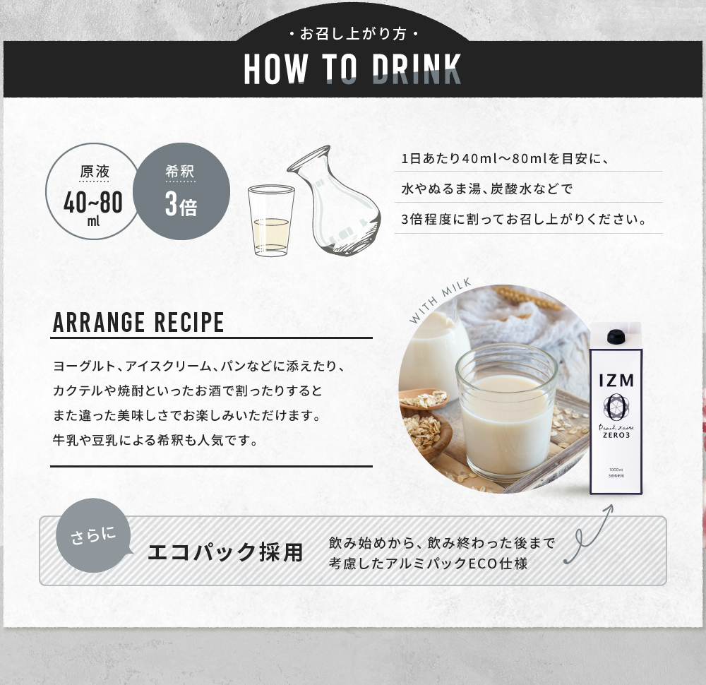 How to Drink お召し上がり方