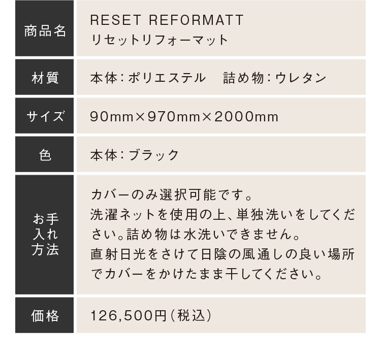 RESET REFORMATT　リセットリフォーマット 商品詳細